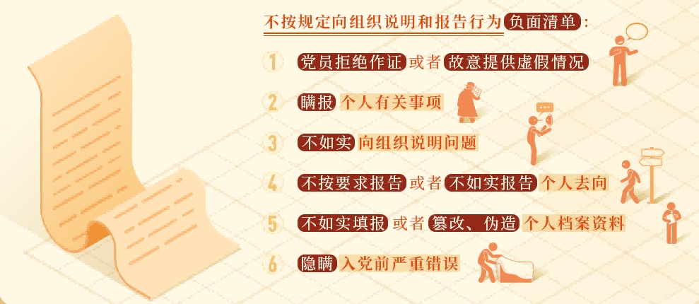 党纪学习教育&middot;每日一课丨这些情况，如果不按规定向组织说明和报告将被处分