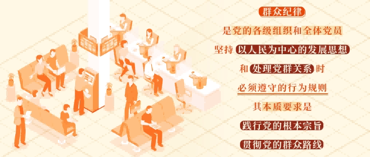 党纪学习教育&bull;每日一课丨群众纪律是什么，违反群众纪律的行为有哪些？