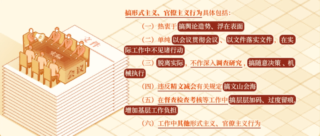 党纪学习教育&middot;每日一课丨搞形式主义、官僚主义行为及其处分规定