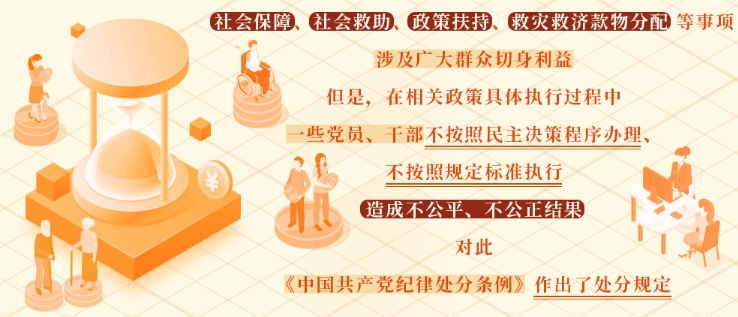 党纪学习教育&middot;每日一课丨在民生保障中显失公平的处分规定