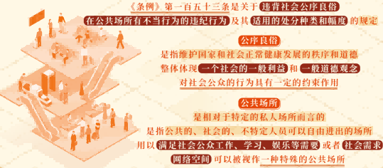 党纪学习教育 &middot; 每日一课 | 违背公序良俗行为的处分规定