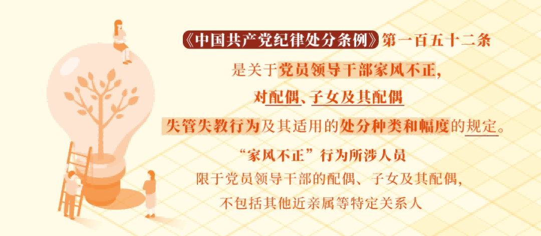 党纪学习教育 &middot; 每日一课 | 对配偶、子女及其配偶失管失教行为的处分规定